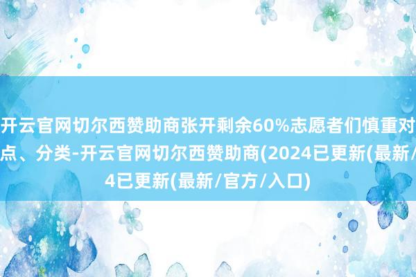 开云官网切尔西赞助商张开剩余60%志愿者们慎重对衣物进行盘点、分类-开云官网切尔西赞助商(2024已更新(最新/官方/入口)